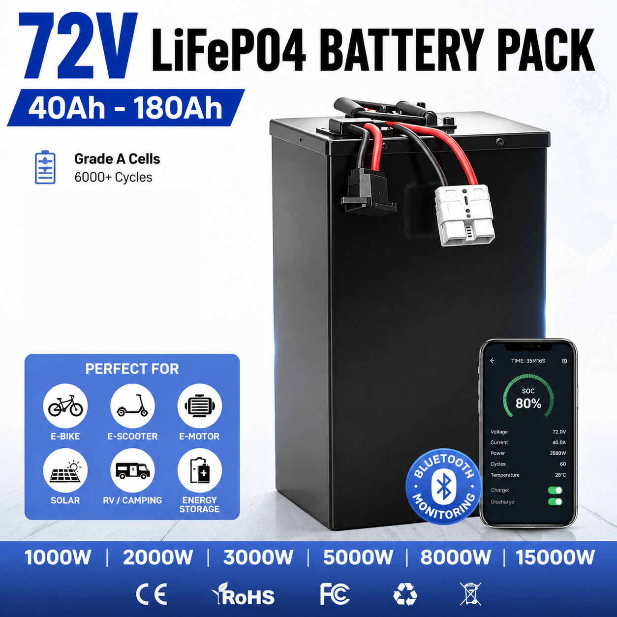 72V 60Ah Lifepo4 Battery Pack - Литиевая батарея LiFePO4 72В 40Ач 60Ач