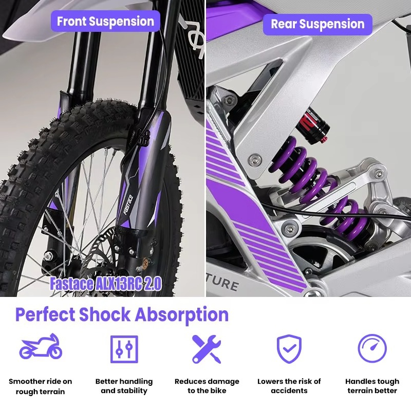 Электромотоцикл SXLL 79, 72В 3 – обзор и цена 72V 12000W Electric Dirt Bike