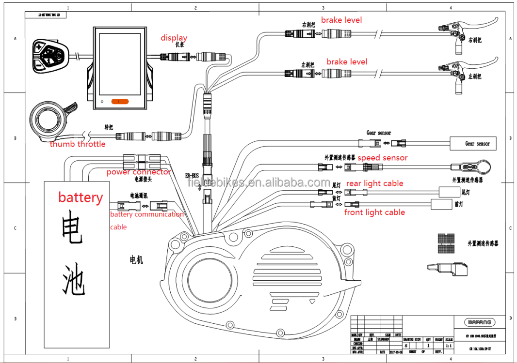 Комплект центрального двигател – обзор и цена Bafang M620 Ultra Motor Kit